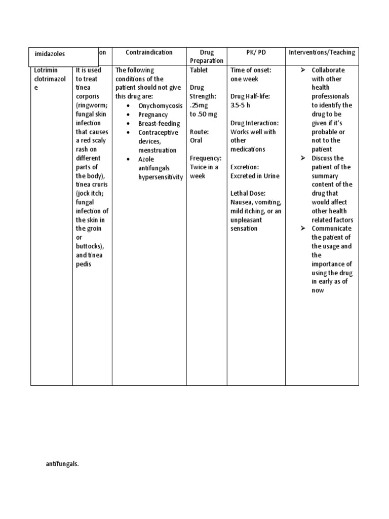 An Overview of Common Oral Antifungal Medications for Dermatophyte Infections PDF
