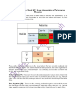Accuracy, Precision, Recall & F1 Score Interpretation of Performance Measures