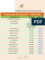 Freshersnow Recruitments - 18.10.2021: Click Here