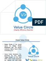Value Circle Franchise