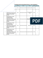 Provisional Govt. Aided Ayu. Aiq PG Seat R-2