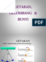 Getaran, Gelombang, Bunyi