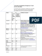 Status of T and P notices in ENC update files