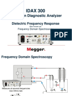 IDAX 300 Frequency Domain Spectros