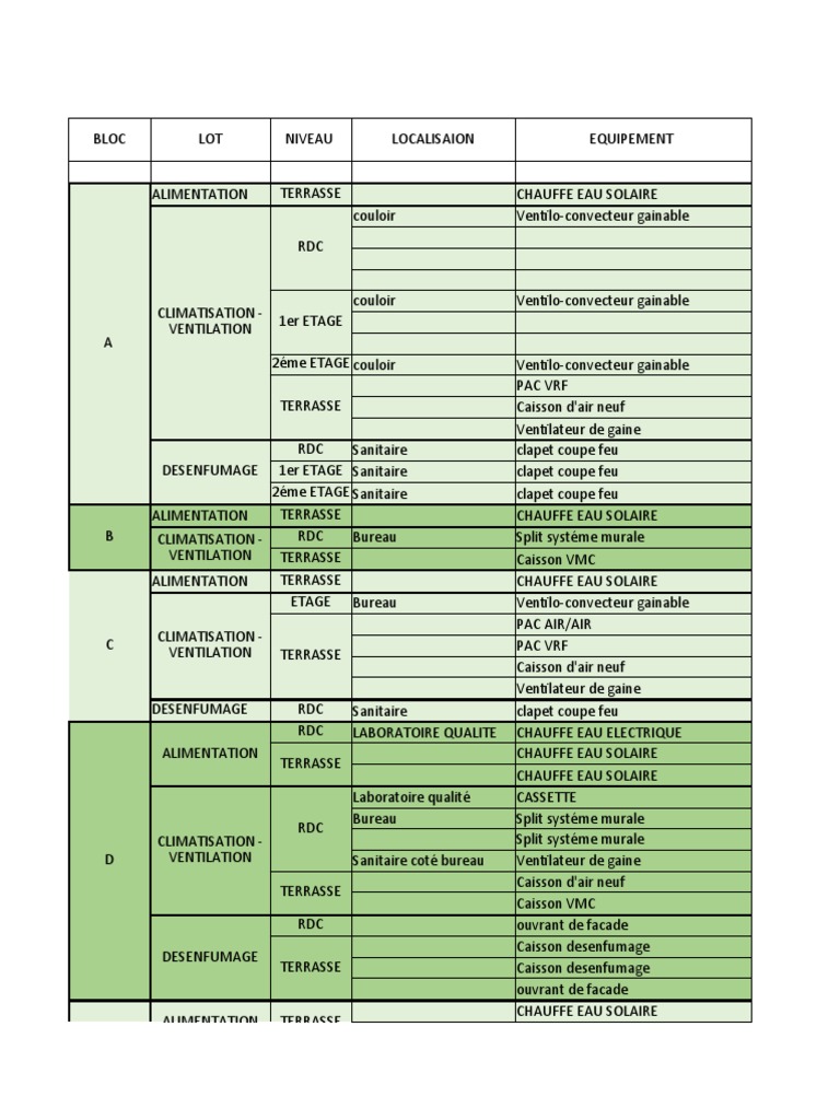 Bilan de puissance pdf climatisation outils