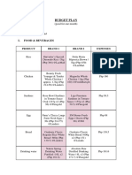 Budget Plan: I. Food & Beverages