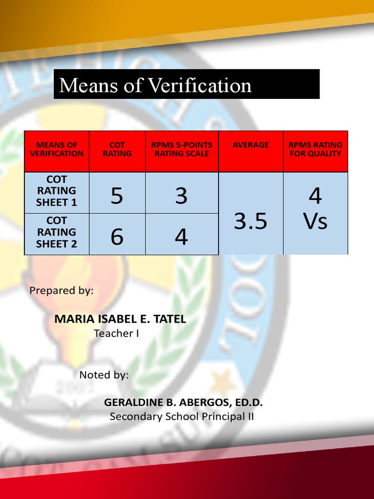 Means of Verification COT Rating Sheet 1 COT Rating Sheet 2 PDF