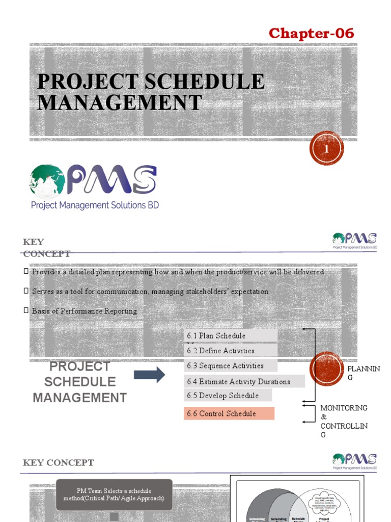 Pmbok Chapter 6 Project Schedule Management Pdf Business Systems