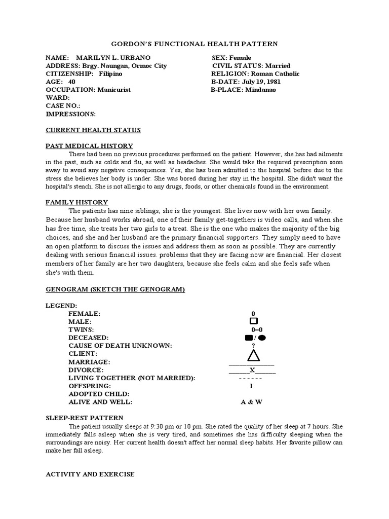 Gordon's Health Assessment: Marilyn Urbano | PDF | Menstruation | Sleep