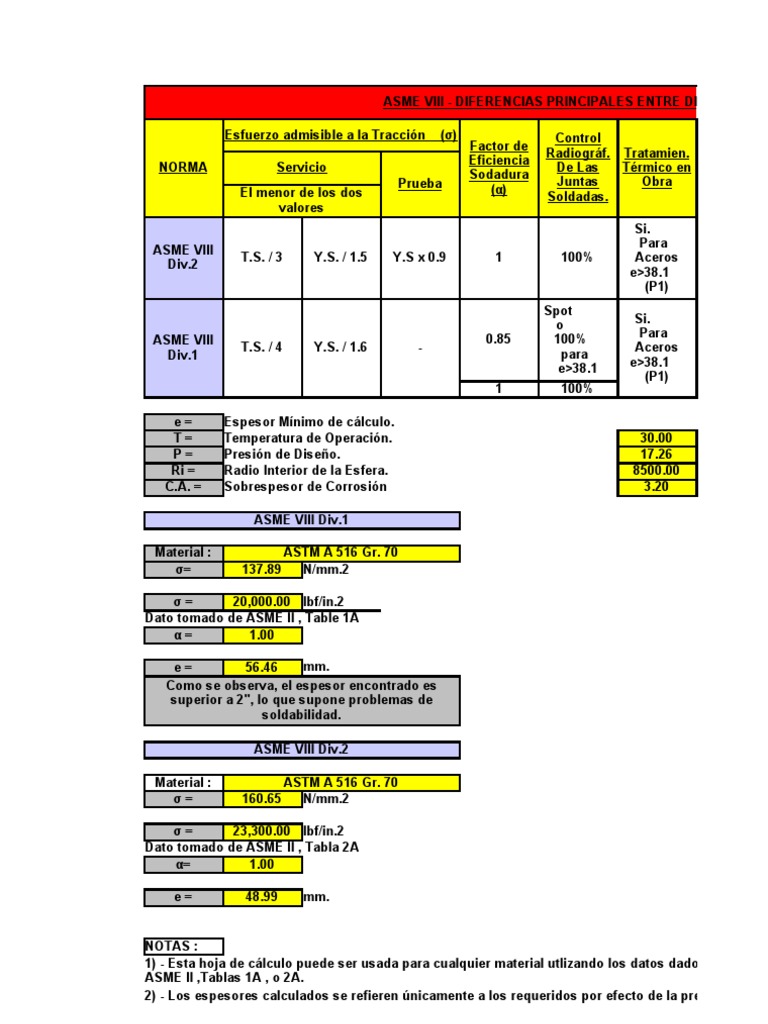 Diferencias ASME VIII Div. 1 y 2 | PDF | Termodinámica Atmosférica ...