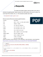 Introduction to Matplotlib Cheatsheet: Common Pyplot Functions and Chart Customization