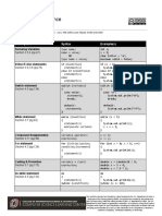 Java Quick Reference: Description Syntax Example(s)