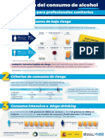 alcohol_PREVENCION_CONSUMO_ALCOHOL_CCAA