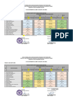 JADUAL KLINIK