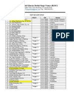 Jadwal Piket Rssu