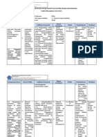 KD_ESSENSIAL_X__PKN_SEMESTER_GANJIL