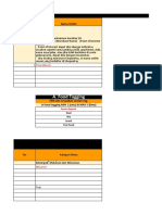 Merchant Registration Info