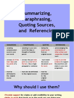 Summarizing, Paraphrasing, Quoting Sources, and Referencing