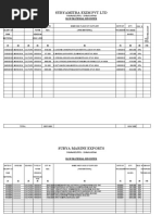 Suryamitra Exim PVT LTD: Raw Material Register