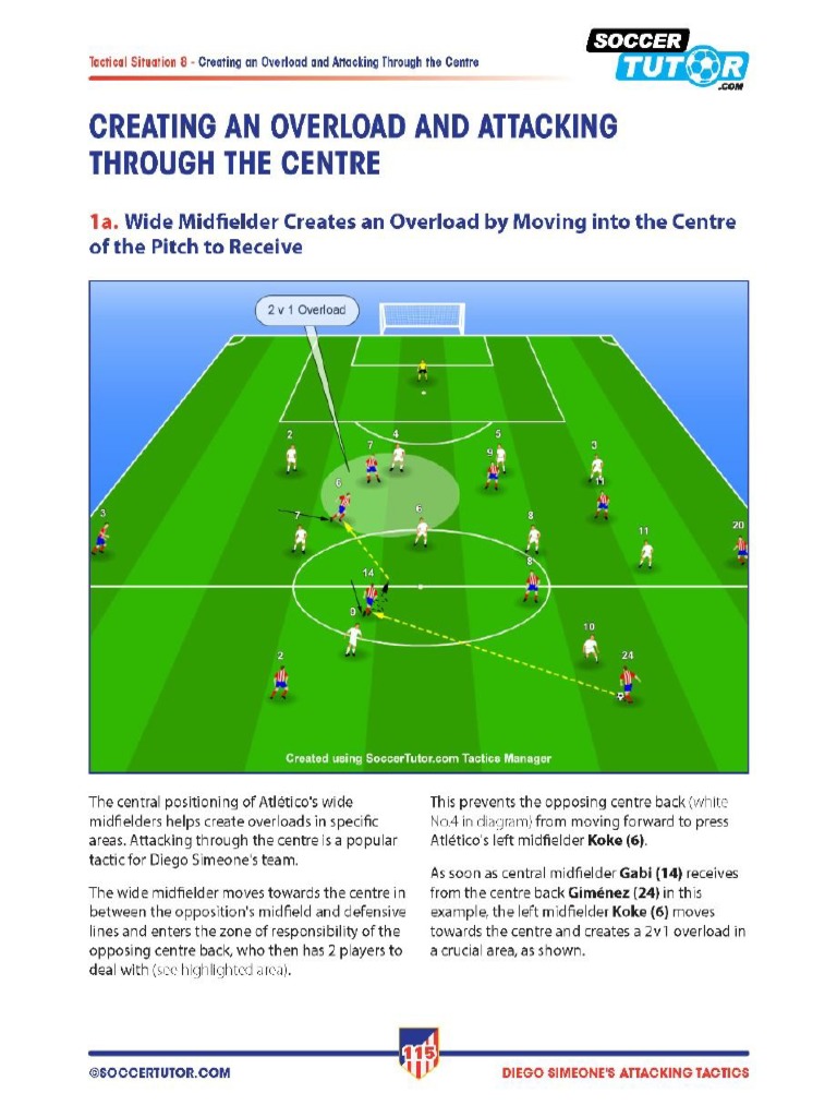 Diego Simeone Attacking Defending Tactics Deigma | PDF