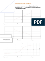 Inverse Trig graphs