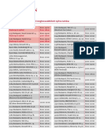 Szombati Nyitvatartas Lista Vasarnapi 2