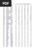 Pokémon GO Printable Checklist Pokédex - With Gen 3 | PDF | Pokémon ...