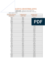 Comparative-Superlative-Adjectives - (Year 5) Notes