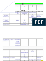 Grade - 10 Summative Cycle (2020-2021)