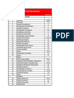 Matriz de Secuencias