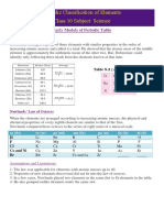 Periodic Classification of Elements