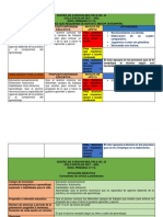 Los Oficios y Profeciones. Del 17 Al 31 de Enero