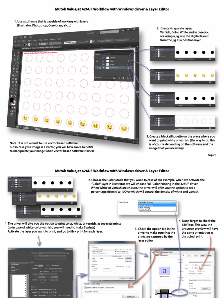 Create custom layers and color modes for Mutoh ValueJet 426U printing | PDF
