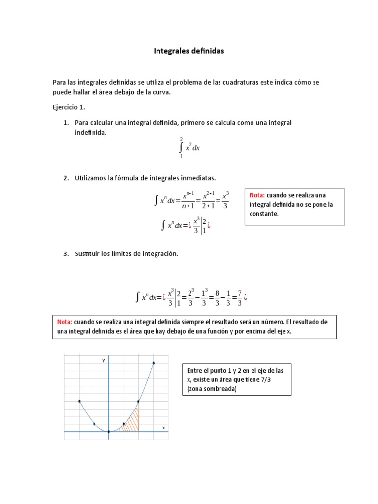 Ejercicios y propiedades de integrales definidas | PDF | Integral ...