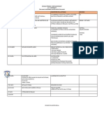 Plan Anual de Actividades 2021-2022-1