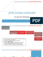 El Plan de Trabajo