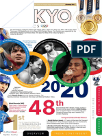 Tokyo Olympics 2021 Desktop Version Final