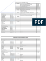 Peserta PKPNU IV Per 17 Januari