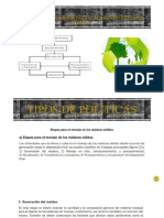 AMBIENTAL