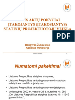 11 - Teises Aktu Pokyciai Itakosiantys Projektuotoju Veikla - D. Zukauskas
