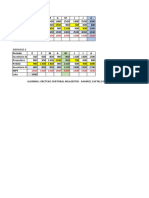 Ejercicios de Plan Maestro IPA