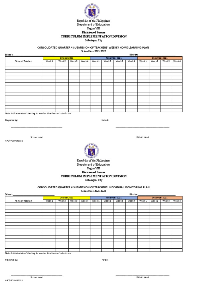 Samar Division Curriculum Submission 2021-2022 | PDF | Curriculum ...