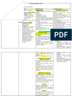 Parcial Bacterio+Virología