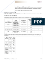 FM Approval - Ductile Iron Pipe Fittings 11-9-09