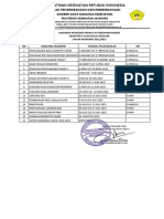 Kalender Akademik Prodi D-III Kebidanan Nabire Semester II Tahun 2021/2022