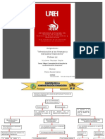 Mapa Conceptual-Función de La Adm - Financiera