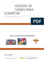 2 Organizacion de Operaciones para Competir