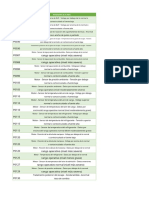 Tarifas de Productos Omron 2012 | PDF | Relé | Bienes manufacturados