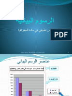 الرسوم البيانية 2