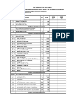 Daftar Kuantitas Dan Harga Pante Lhong 2022